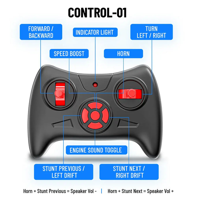 MIRANA SPIKER APP AND REMOTE CONTROL CAR- IN-BUILT BLUETOOTH SPEAKER, SCALE 1:20, 2000 MAH C-TYPE USB  RECHARGEABLE BATTERY, RGB HEADLIGHTS, SPRING SUSPENSION (BLUE)