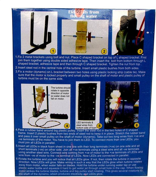 ELECTRICITY FROM WATER