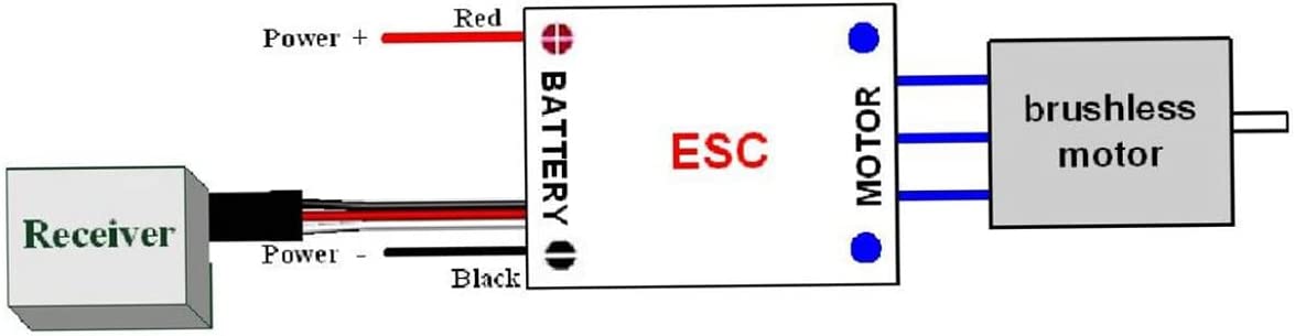 READYTOSKY 40A ESC  2-6S