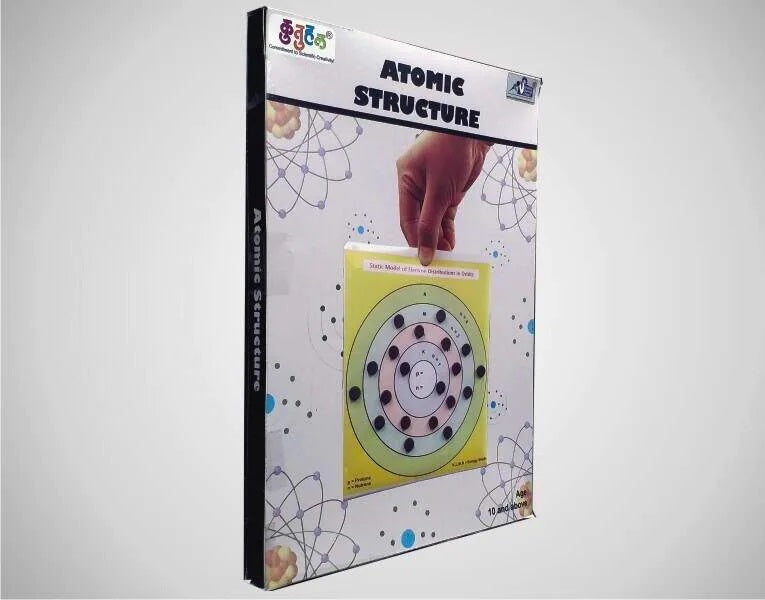 Automic Structure (Electronic Configuration)
