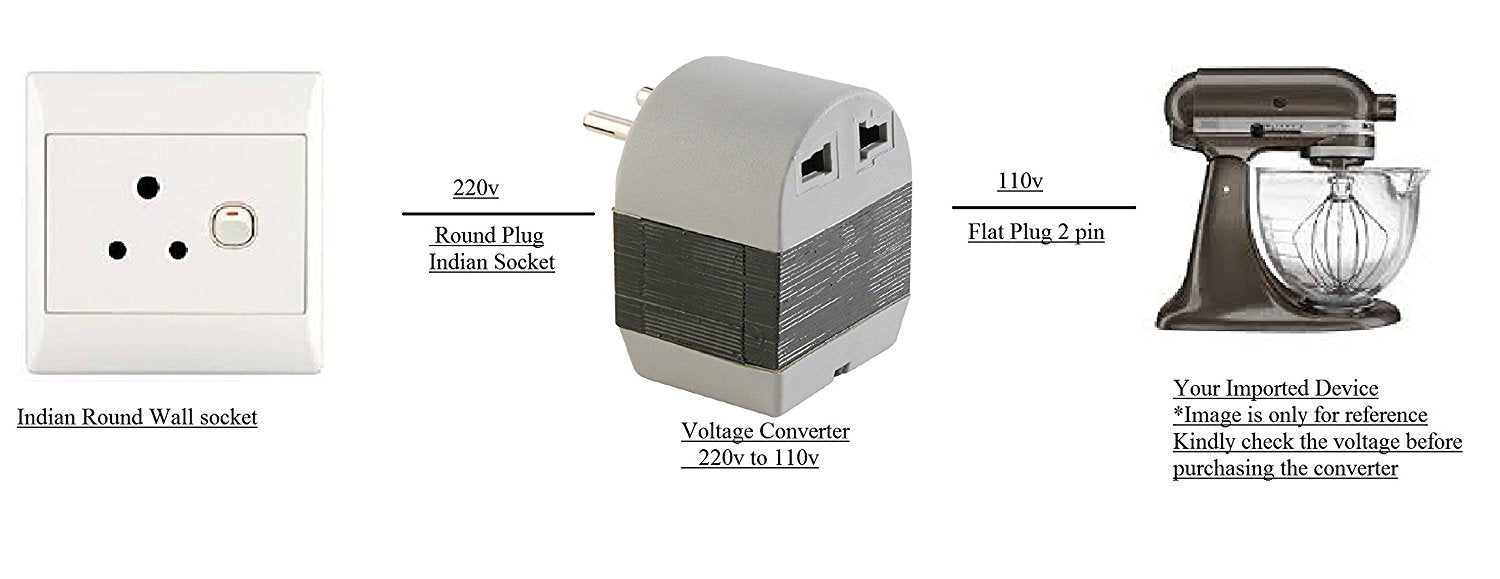 Converter 220V To 110V 20Watts