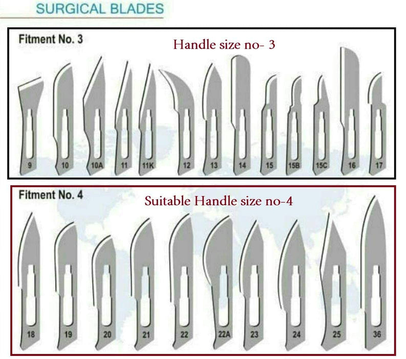 STAINLESS STEEL SCALPEL HANDLE NO. 3 PER PCS