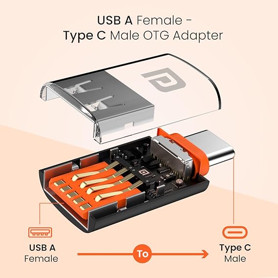 USB A TO TYPE-C OTG ADAPTER
