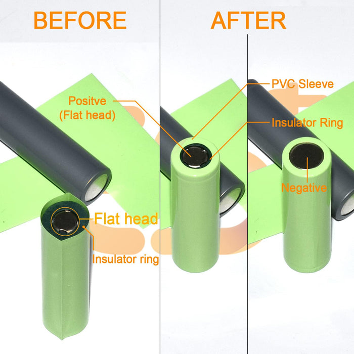 INSULATION PAPER STICKERS FOR 18650 BATTERY CELL