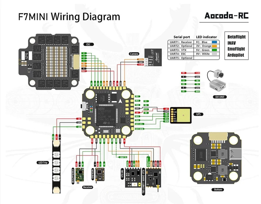 F7 MINI V1.0 FLIGHT CONTROLLER +35A 2-5S BLHELI_S 4 IN 1 ESC FLYTOWER