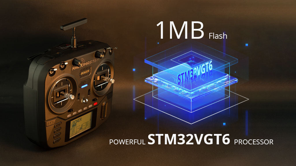 RADIOMASTER BOXER 2.4GHZ RADIO CONTROLLER (M2)- 4IN1