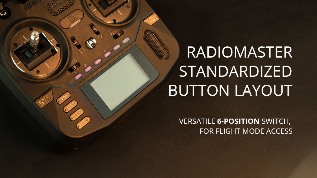 RADIOMASTER BOXER 2.4GHZ RADIO CONTROLLER (M2)- 4IN1