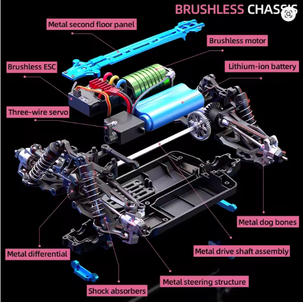 CYBERPUNK STORM BRUSHLESS C8821 1/14 SCALE FOUR-WHEEL HIGH SPEED RACING CAR (PURPLE & BLUE)