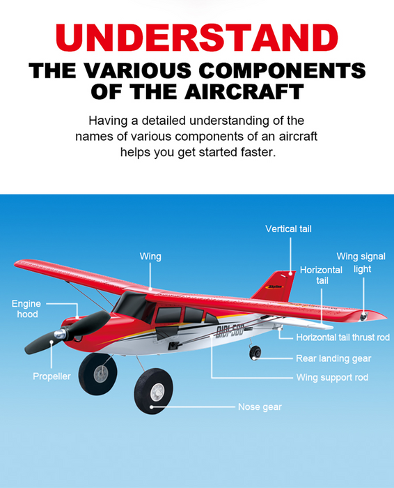 CROSS-COUNTRY AIRCRAFT QIDI-560 M7 51.2CM WING SPAN 37CM FUSELAGE (RED)