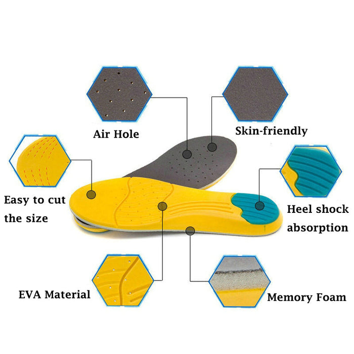 Cushioned Breathable Sport Insole