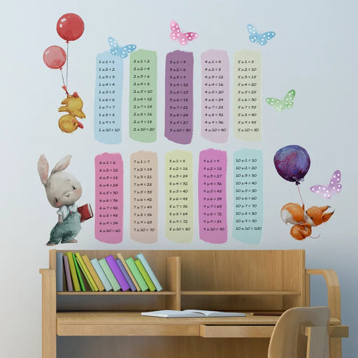 Educational wall decal multiplication table